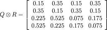 Q \otimes R = 
\left[
\begin{array}{ccccc}
0.15 & 0.35 & 0.15 & 0.35\\
0.35 & 0.15 & 0.35 & 0.15\\
0.225 & 0.525 & 0.075 & 0.175\\
0.525 & 0.225 & 0.175 & 0.075\\
\end{array}
\right]
 
